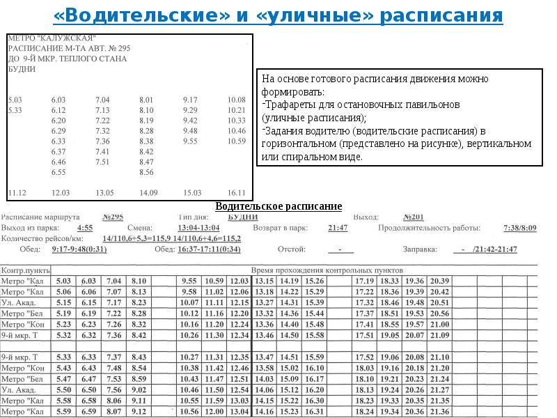 Расписание автобусов 4 первоуральск