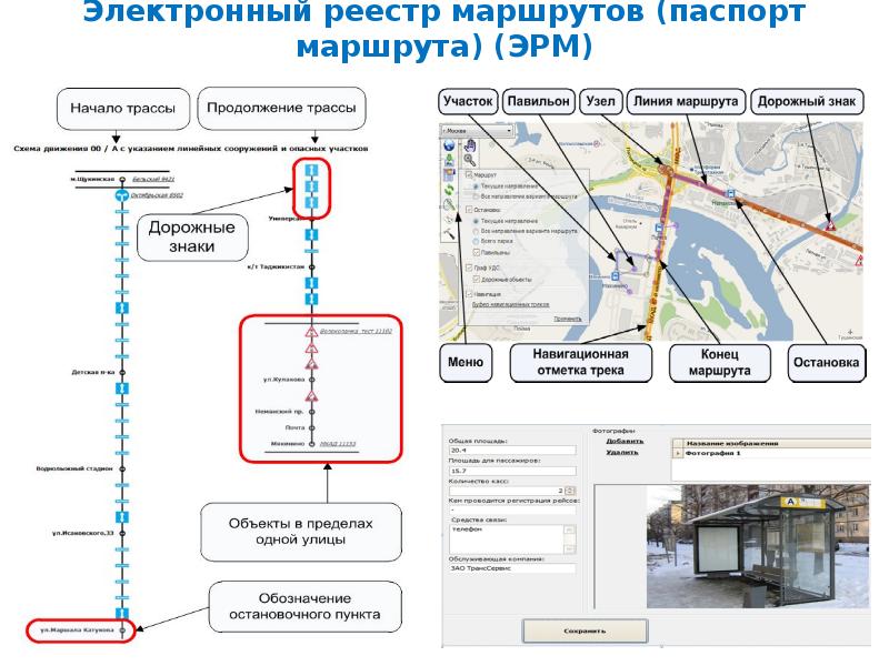 Карта маршрута автобуса образец