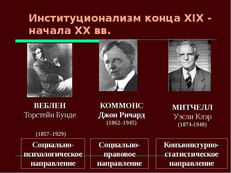 Представители экономической. Веблен Коммонс Митчелл. Торстейн Веблен, Джон Коммонс, Уэсли Митчелл. Т. Веблен, у. Митчелл, Дж. Коммонс. Институционализм экономическая школа представители.