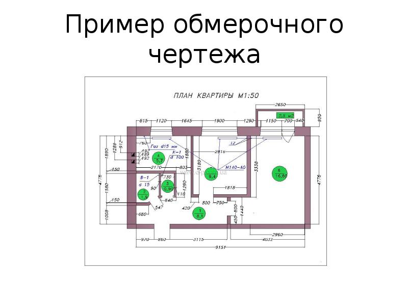 План предпроектного обследования