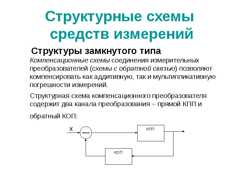 Измерительный преобразователь на схеме