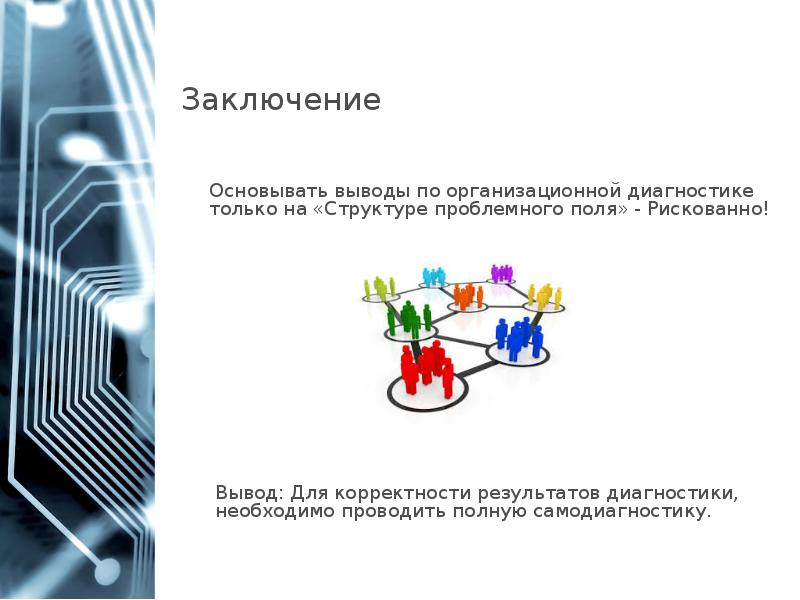 Основать выводы. Структуризация проблемного поля. Структура проблемного поля. Диагностика проблемного поля.