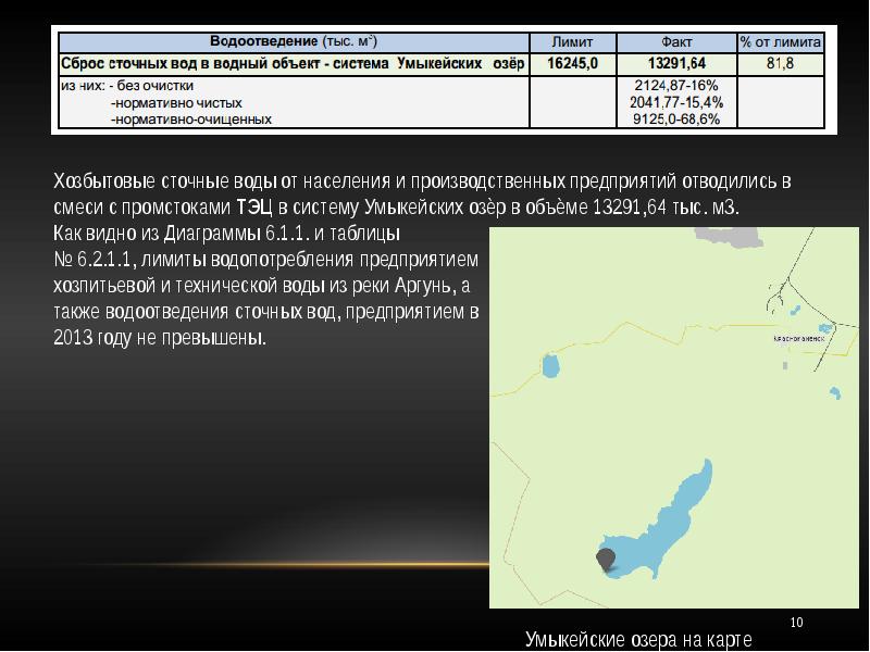 Презентация про краснокаменск