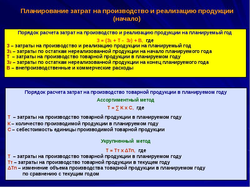 Расходы по приостановленным и нереализованным проектам