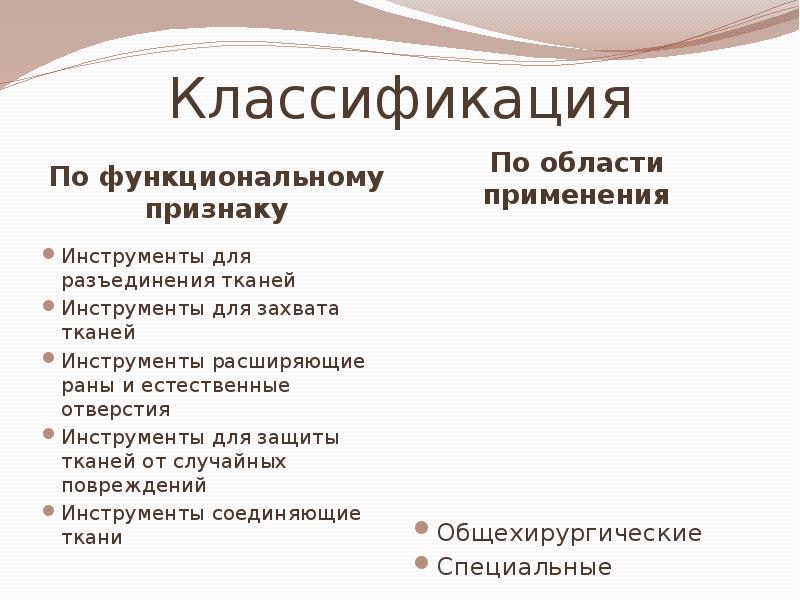 Классификация
По функциональному признаку Классификация
По функциональному признаку