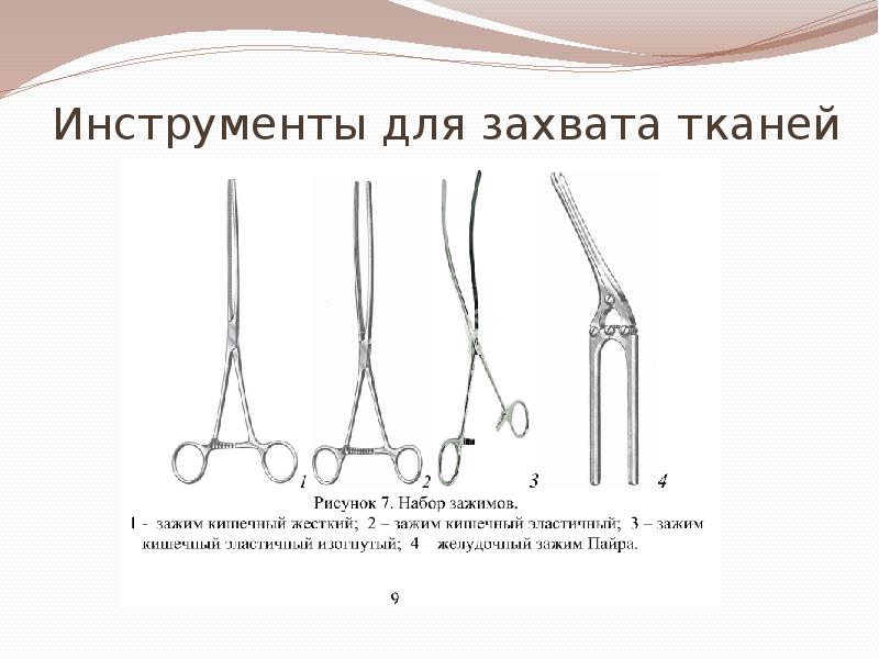 Название хирургических инструментов с картинками в хирургии