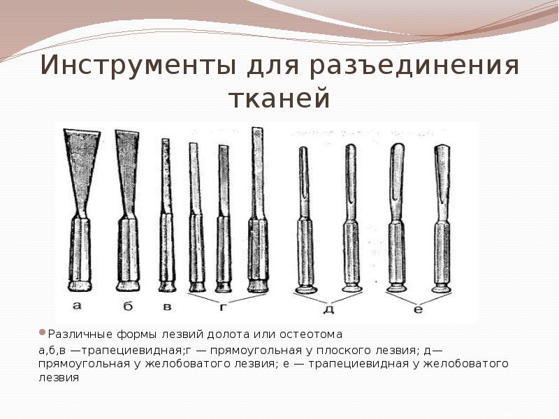 Инструменты для разъединения тканей
Различные формы лезвий долота или остеотома
а,б,в Инструменты для разъединения тканей
Различные формы лезвий долота или остеотома
а,б,в