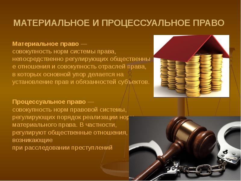 Административное процессуальное право презентация