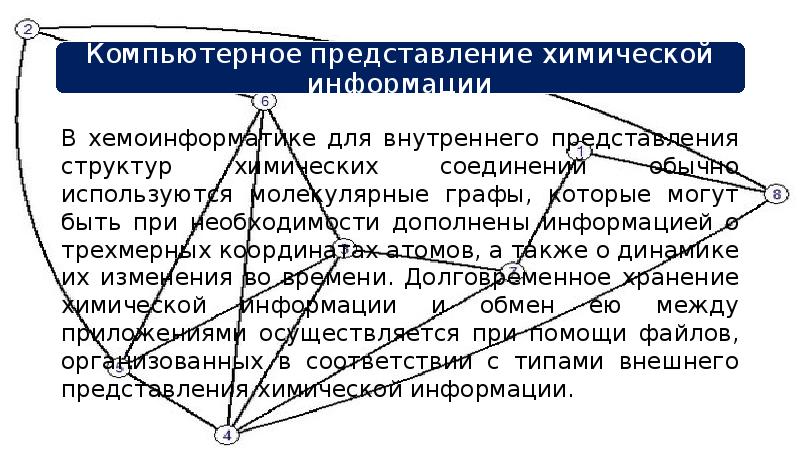 Дайте представление о структуре описания проекта