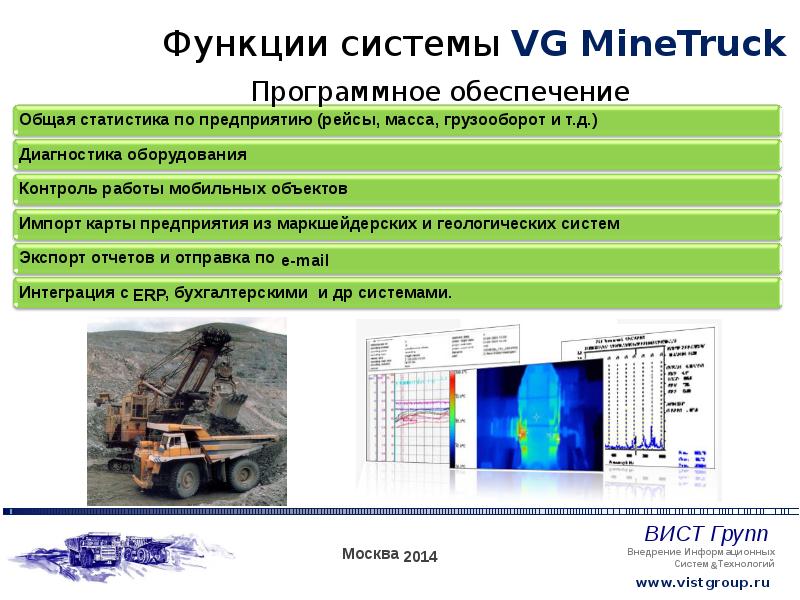 Мониторинг вакансии москва