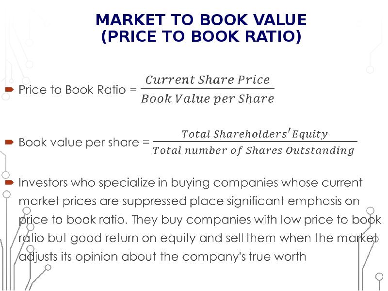 To book. Market to book ratio. Market to book value формула. Book value формула. Market value ratios формула.