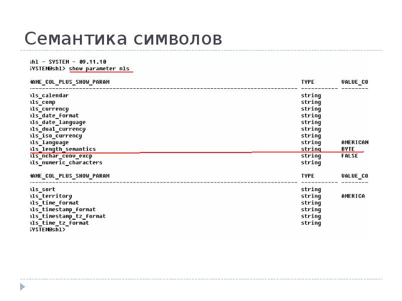 Семантика символов Семантика символов