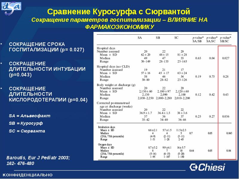 27 апреля сокращенный или нет