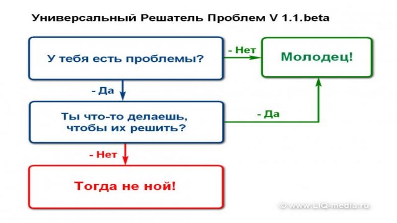 Решатель примеров по фото онлайн