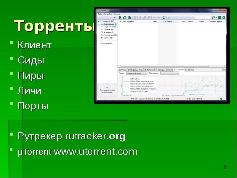 Сиды и пиры в торренте что это. Пиры СИДЫ личи что это такое. Utorrent соотношение "СИДЫ/пиры". Доклад на тему utorrent.