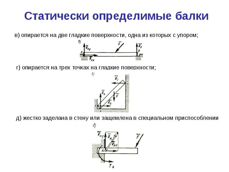 Рекламные изображения на подвижной ножке одним концом прикрепляющиеся к поверхности называются тест