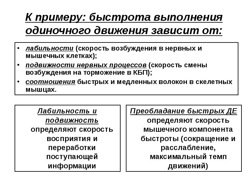 Производительность быстрота выполнения операций зависит. Физиологические механизмы развития скорости движений.. Лабильность процессов возбуждения и торможения. Компоненты быстроты. Физиологические механизмы развития быстроты зависят от:.