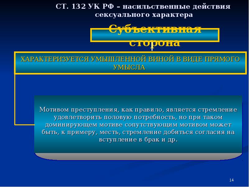 Виды насильственной преступности. Ст 132 УК РФ. Статья за насильственные действия. Статья 132 уголовного кодекса. Классификация преступлений против половой неприкосновенности.