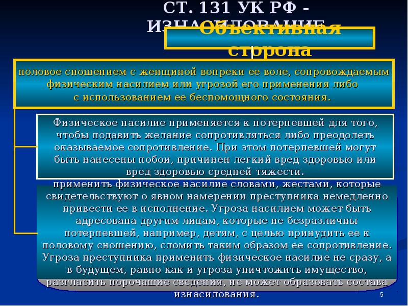 131 ч 1. Ст 131 УК РФ. Ст 131 ч 2 УК РФ. 131 Статья УК РФ. Ст 131 ч 1 УК РФ.