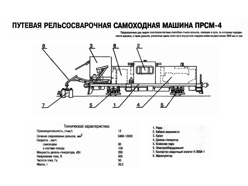 Пмс 212 02 схема