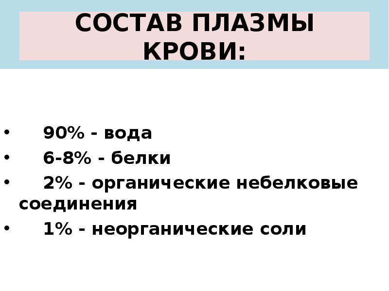 Белки плазмы. Неорганические вещества плазмы крови. Небелковые органические компоненты плазмы крови. Белки плазмы крови биохимия. Белки плазмы крови состав.