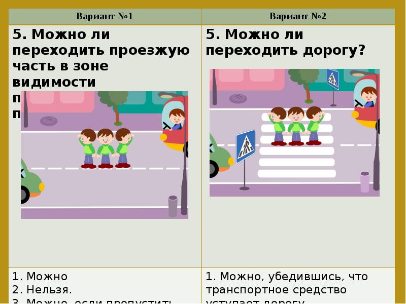 Презентация по пдд для 8 класса с ответами презентация