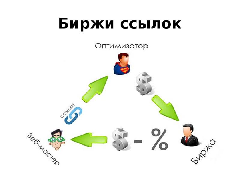 Как зарабатывать на чертежах в интернете