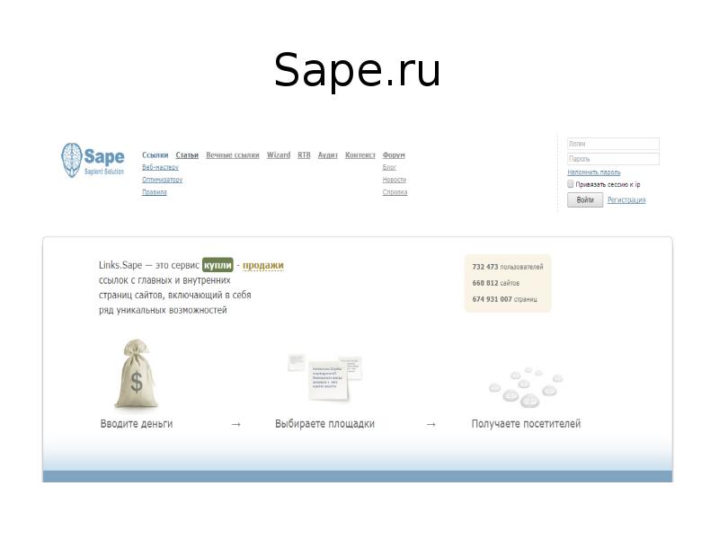 Wizard сайт. Sape ru продажа ссылок.