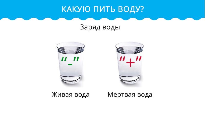 Питьевая вода для презентации. Вода в природе презентация. Вода. Как правильно вода или вада. Как правильно вода или вада.