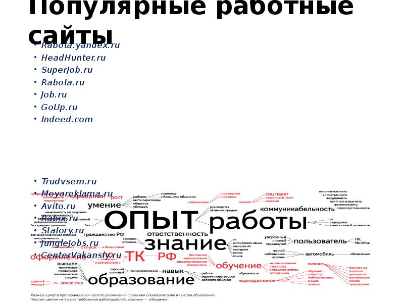 Работа джоб в кашире. Работные сайты. Работы на сайте. Картинка работные сайты. Логотипы работных сайтов.