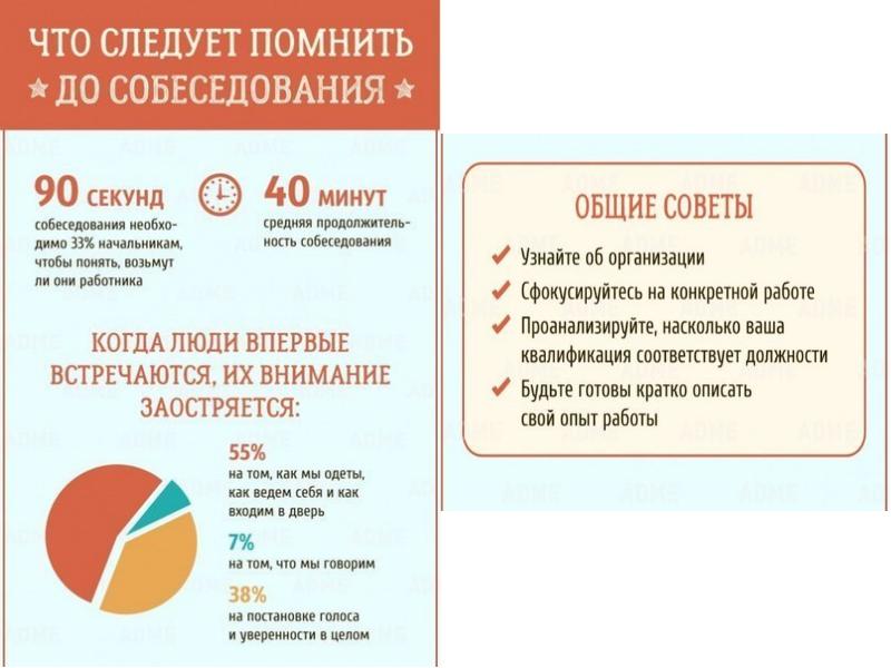 Следует помнить. Как найти работу советы. Поиск работы советы. Советы по поиску работы. Советы на работе.