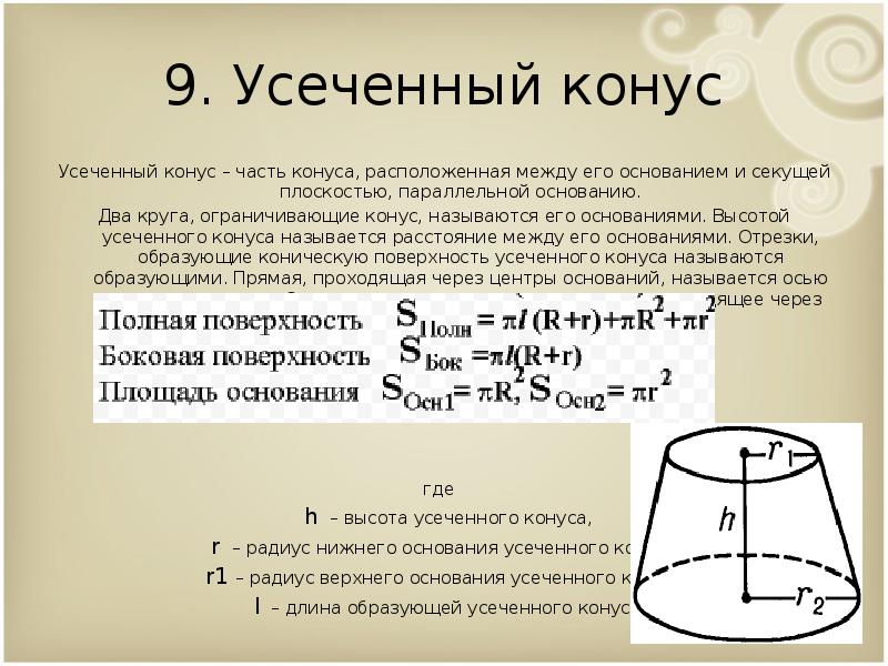 Площадь бок конуса