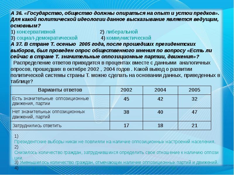 Получено обществом. Государство общество должны опираться на опыт и устои. Тема оппозиция ЕГЭ Обществознание. Оппозиция это ЕГЭ. В своих же интересах наиболее богатая часть общества.