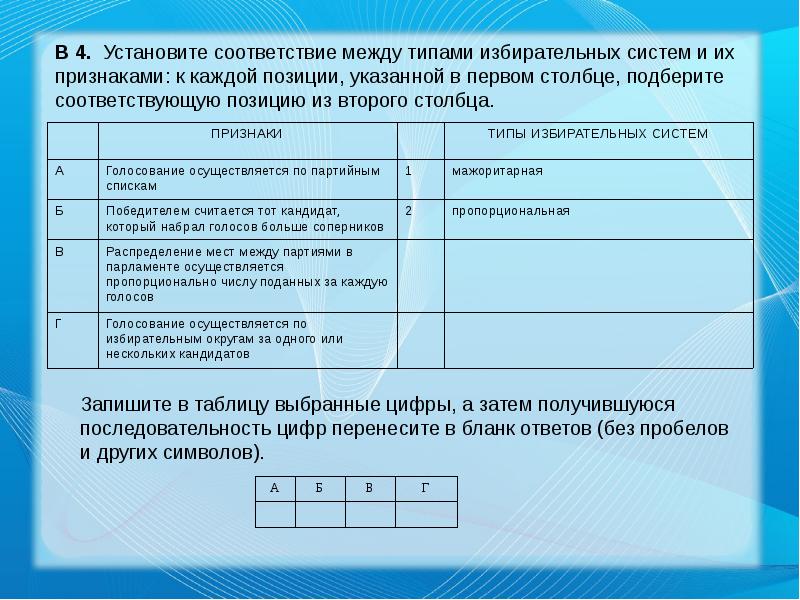 Презентация политическая сфера подготовка к егэ презентация