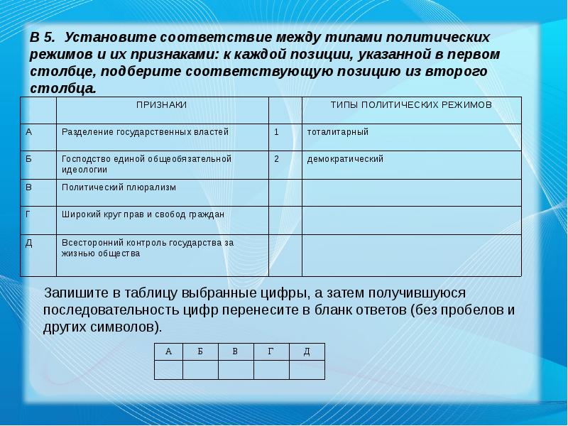 Презентация политическая сфера подготовка к егэ презентация