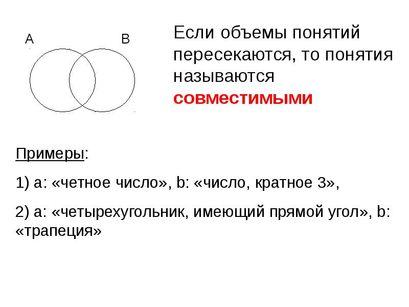 Понятие представление умозаключение