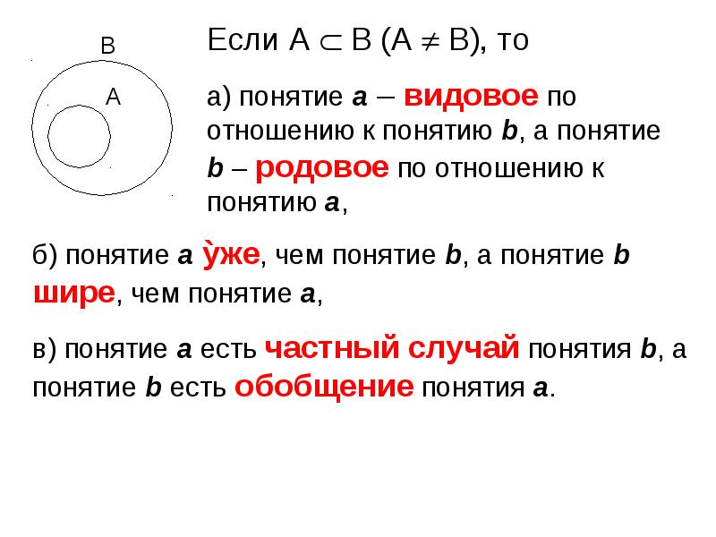 Математическое утверждение