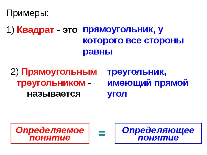 Понятие представление умозаключение. Математические утверждения и их структура. Утверждение в математике примеры. Математические утверждения и их структура в схеме. Математические утверждения синтетические.