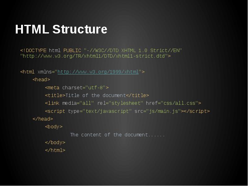 HTML Structure HTML Structure