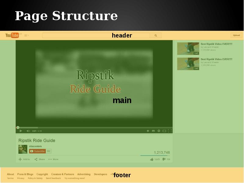 Page Structure Page Structure