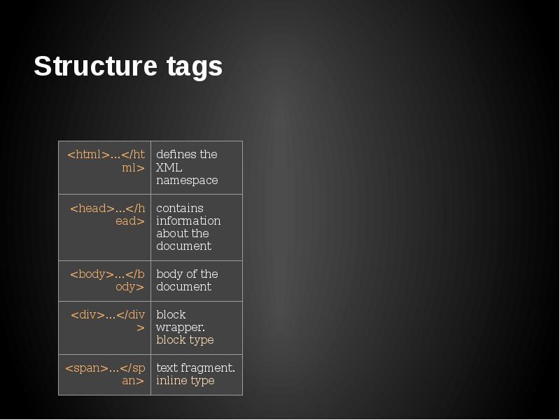 Structure tags Structure tags