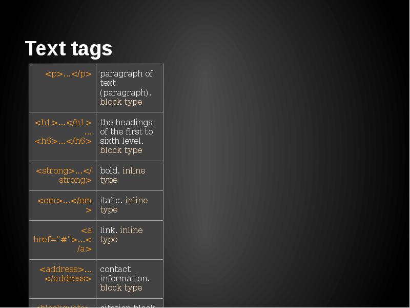 Text tags Text tags