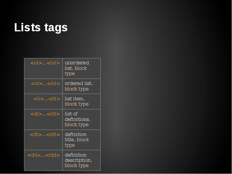 Lists tags Lists tags