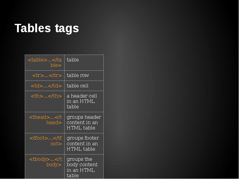 Tables tags Tables tags