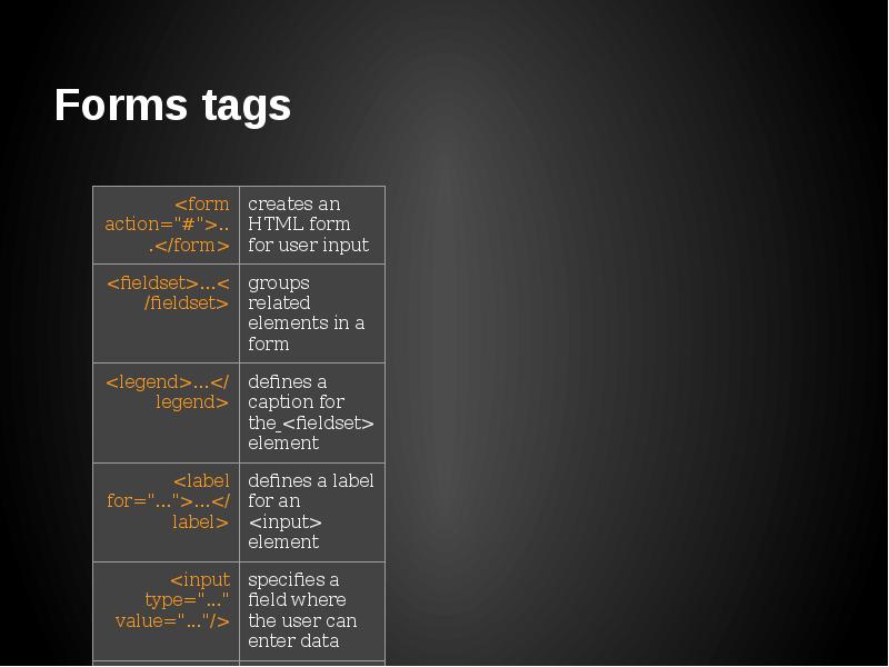 Forms tags Forms tags