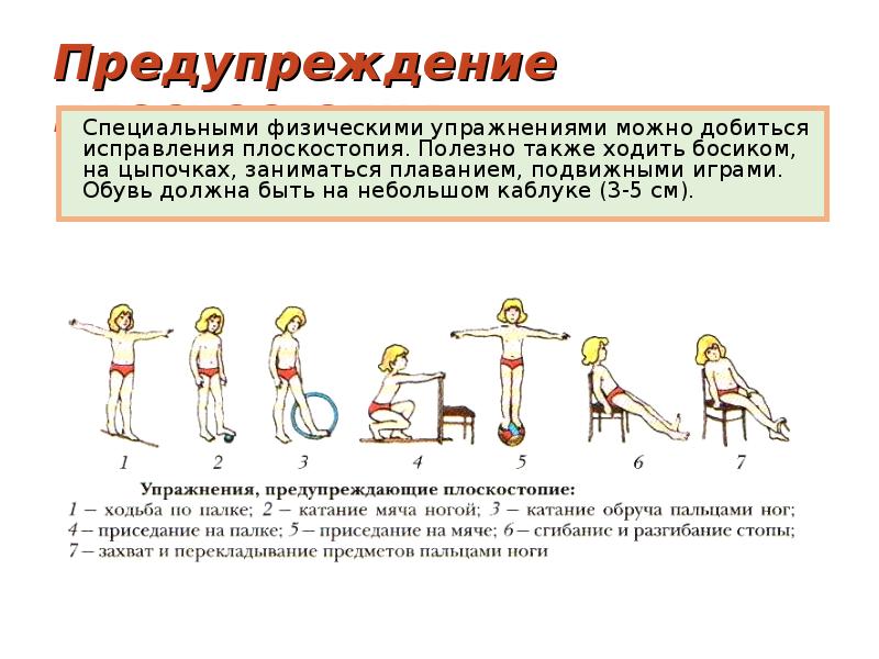 Утренняя гимнастика как предупредить плоскостопие проект