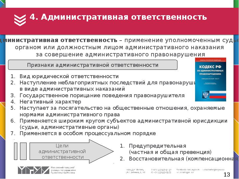 Статья 15.5 административного