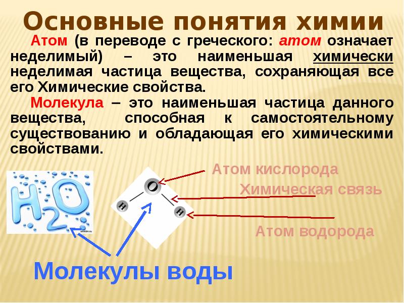 Основные понятия презентации