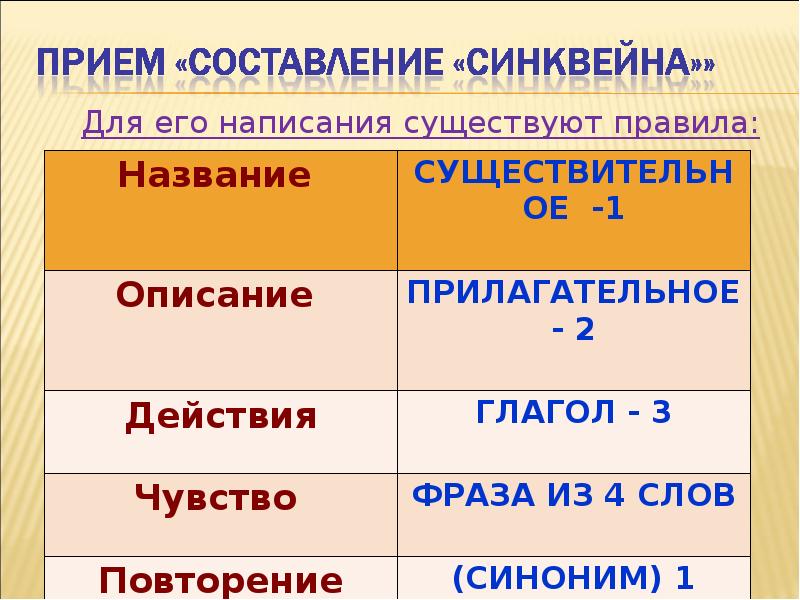 Прилагательные чувств. Какими бывают эмоции прилагательное. Прилагательные ощущения.