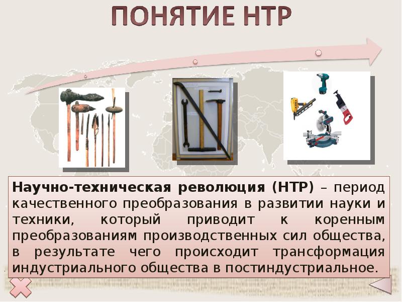 Научно техническая революция презентация 11 класс